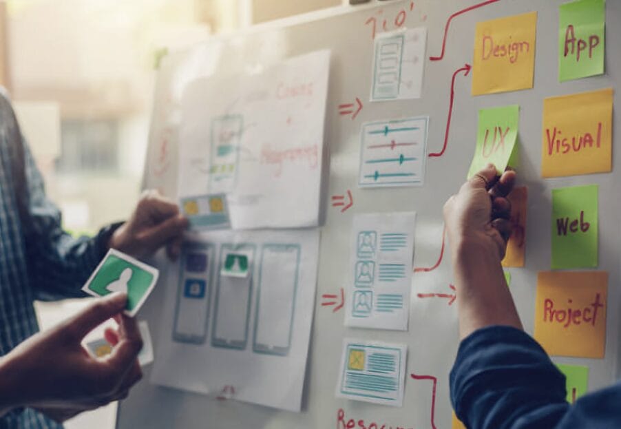 Design d'application mobile : guide complet et meilleures pratiques